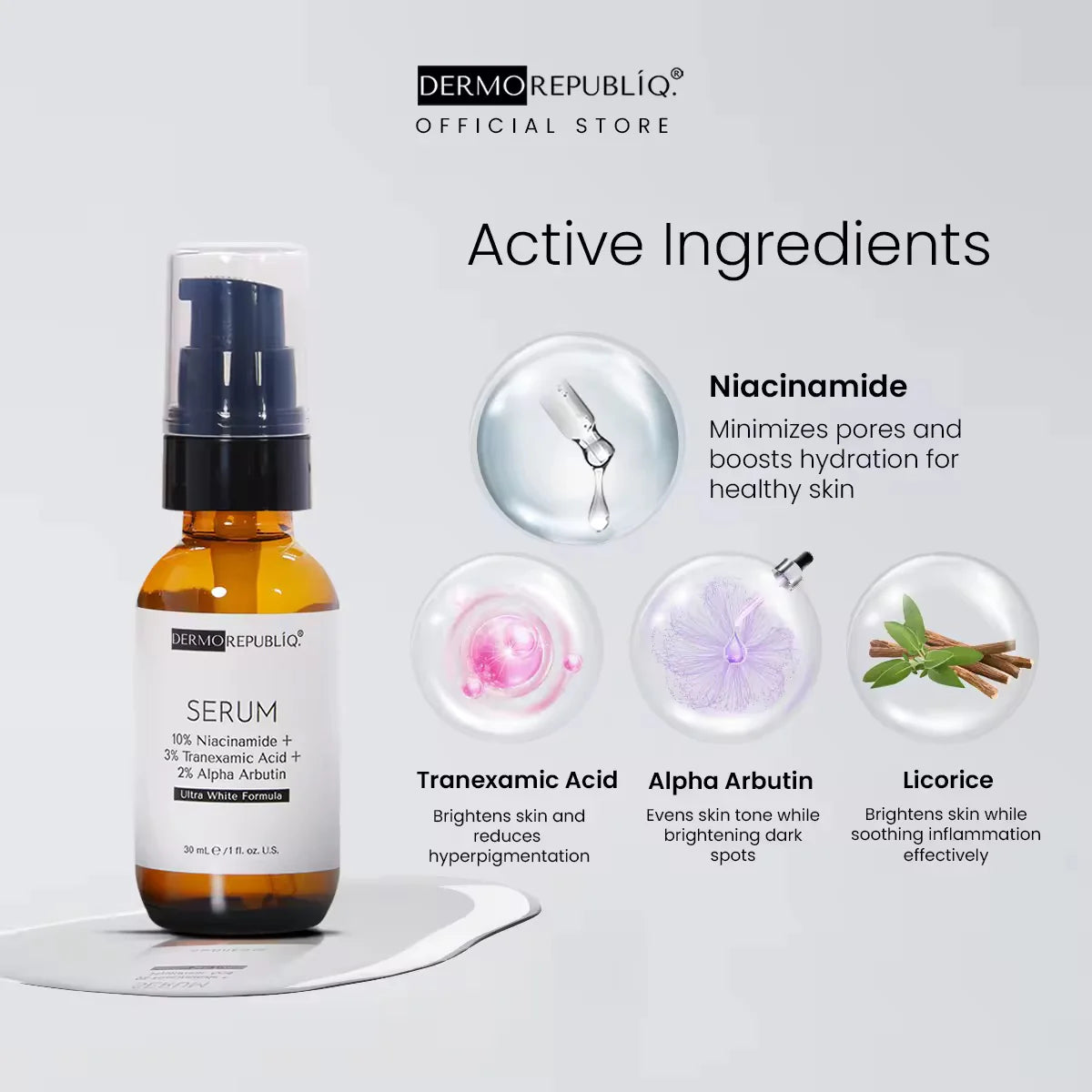 Dermorepubliq Niacinamide + Hyaluronic Acid Sensitive Skin Formula Serum
